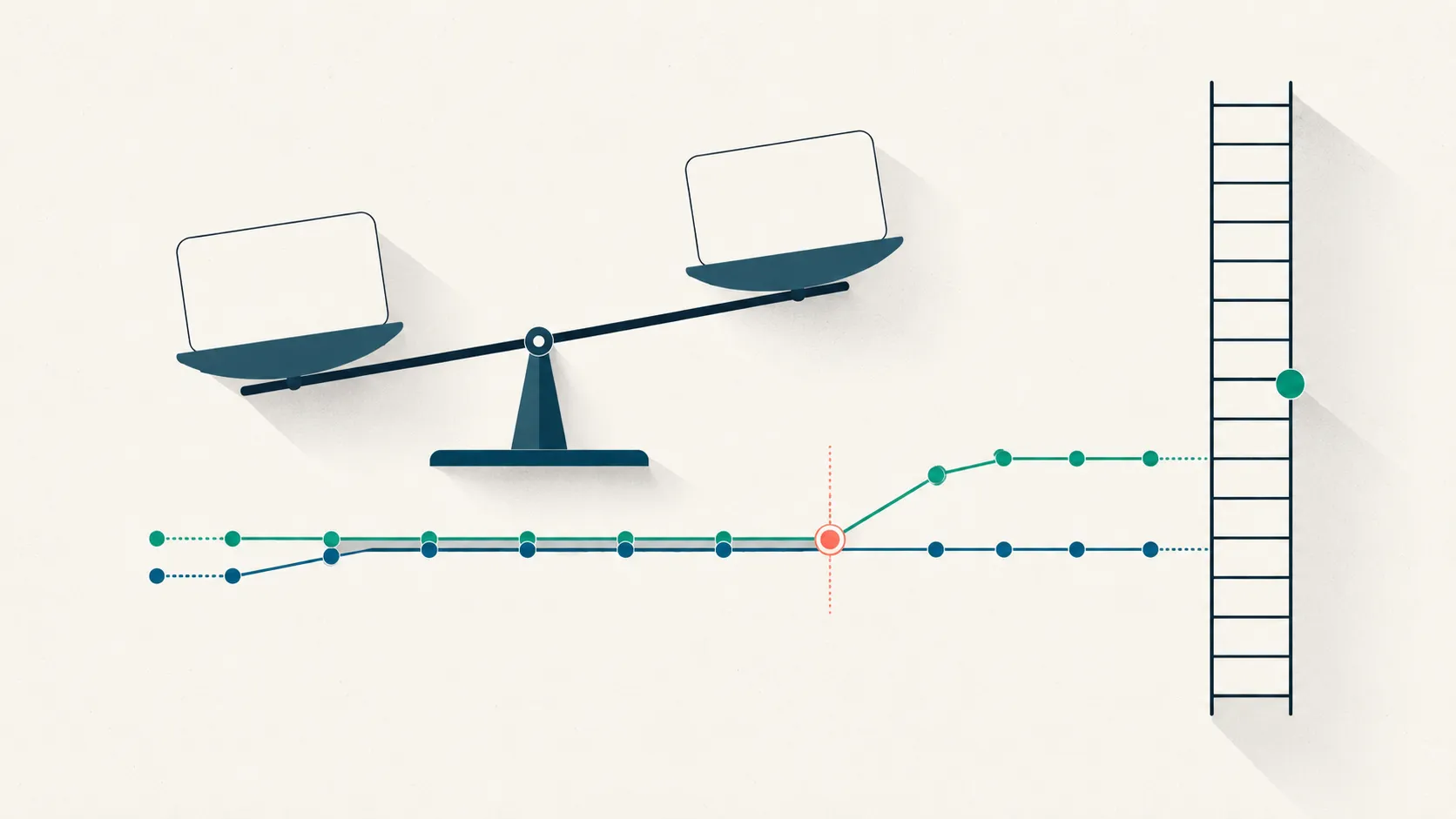 A slender balance beam tipping toward one of two blank answer cards, beside a vertical rubric ladder of anchor tick-marks, with two rating tracks that run together and diverge at one coral-marked point.