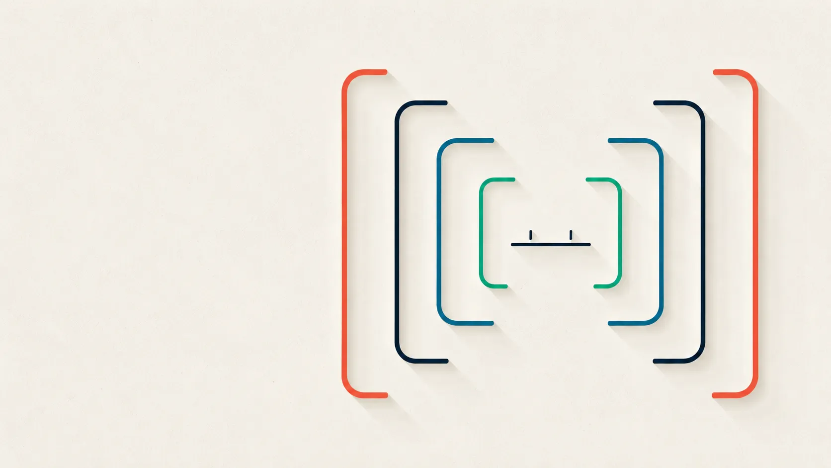 Four nested brackets around a single tagged data span, each bracket a different color, showing consent, privacy law, licensing, and IP as layers that stack on one annotation.