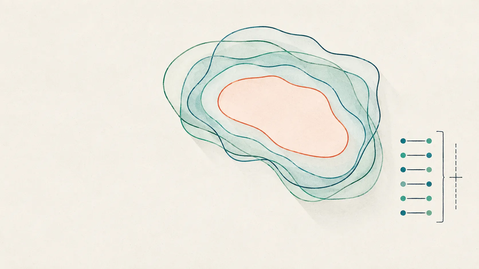 Several overlapping translucent contour outlines of the same abstract shape form a band of expert disagreement, with one coral outline nested inside the band, illustrating a segmentation device that agrees with the panel as closely as experts agree with each other.