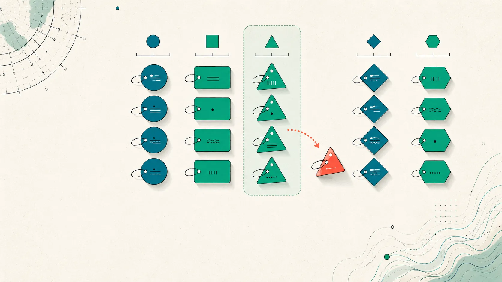 Sixteen annotation-tool tags sorted into five labeled columns, one highlighted, illustrating a market segmented by use case.