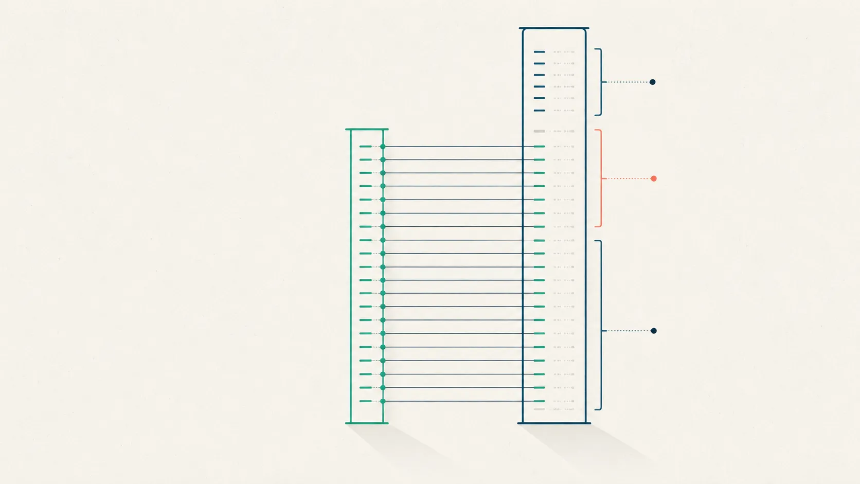 Two vertical tick-mark columns compared side by side: a shorter eighteen-mark column (the BPRS) whose marks reappear inside a taller thirty-mark column grouped into three clusters (the PANSS), illustrating how the PANSS subsumes and extends the BPRS.