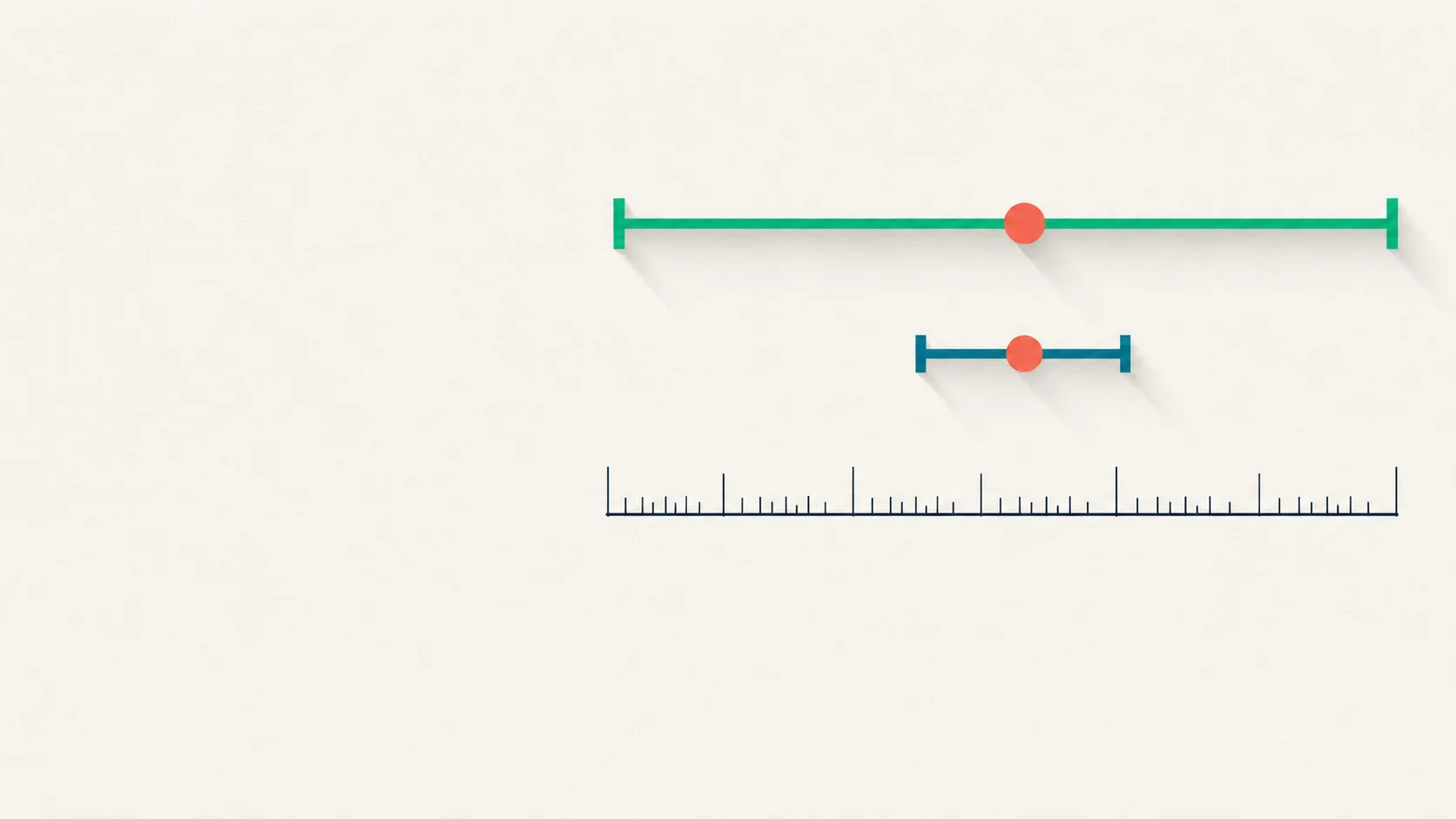Two horizontal confidence-interval ranges centered on the same point estimate — a wide uncertain interval above and a narrow confident one below — over abstract ruler tick-marks.