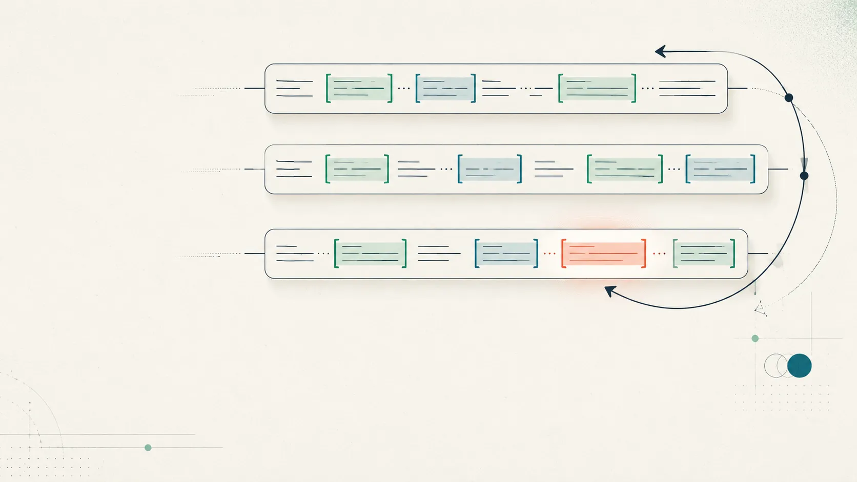 Three parallel text-ribbon panels split into bracketed span-tags, joined by a curved active-learning loop arrow, one span accented in coral — contrasting three text-annotation tools.