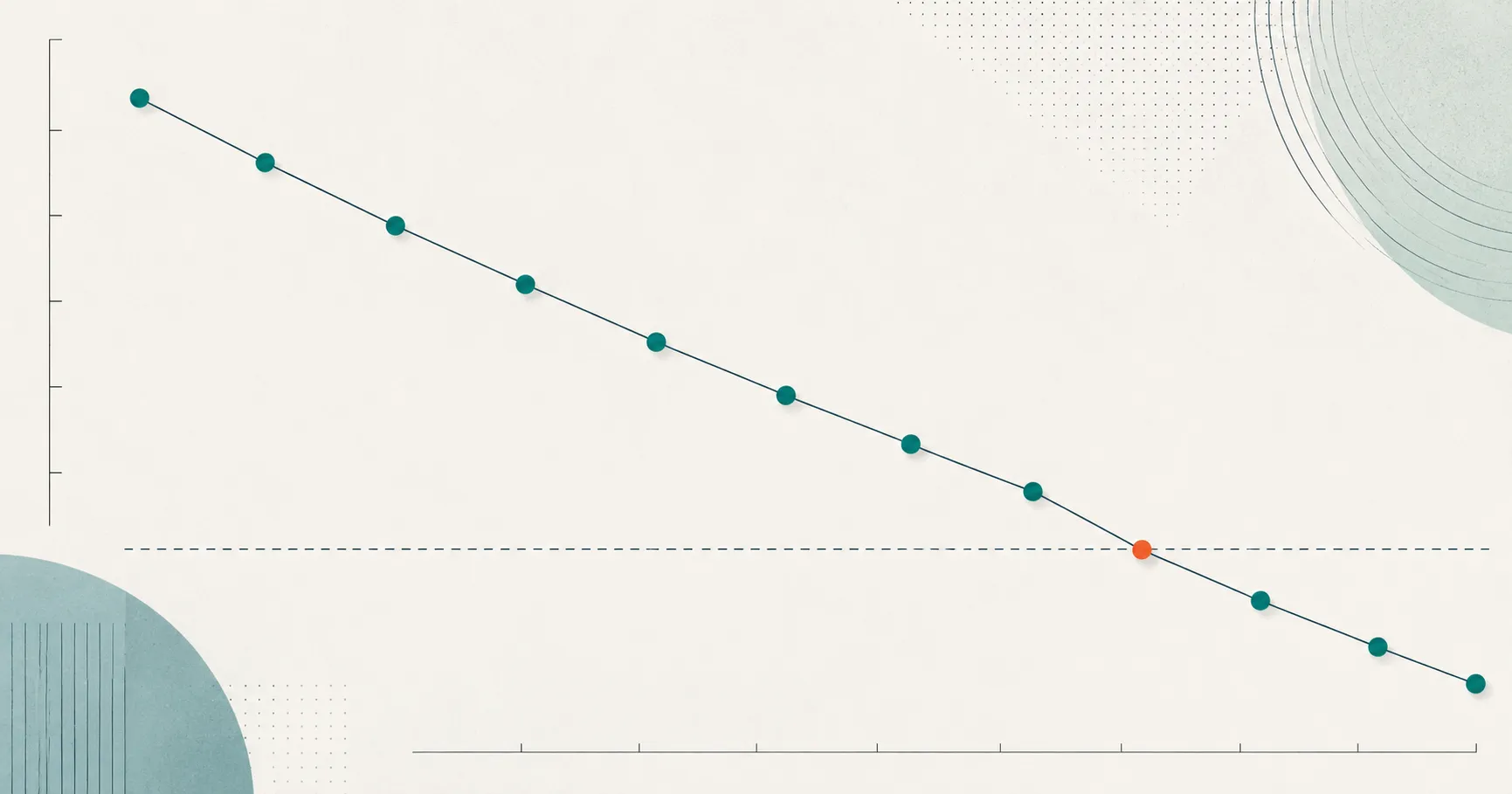 A descending line chart whose ten points cross a threshold line, illustrating the MADRS's sensitivity to change and its remission cutoff.
