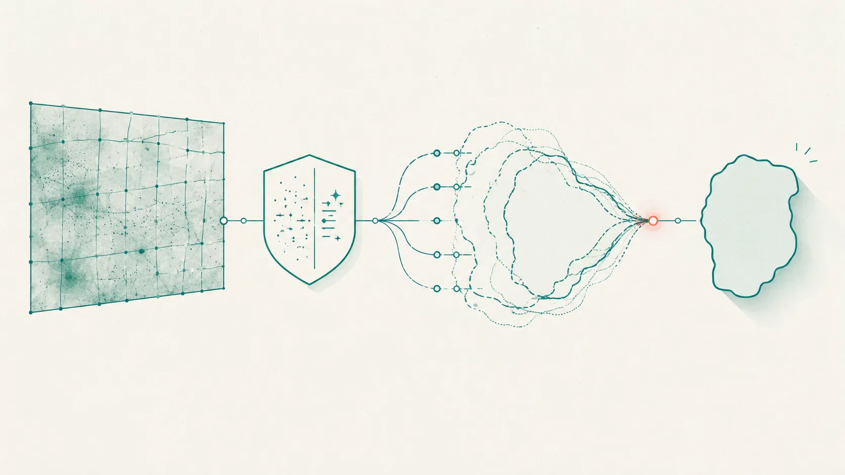 Abstract flat-vector illustration of a medical scan flowing through an annotation pipeline, where several overlapping translucent region outlines converge into one clean consensus outline, with a single coral marker at the point of agreement.