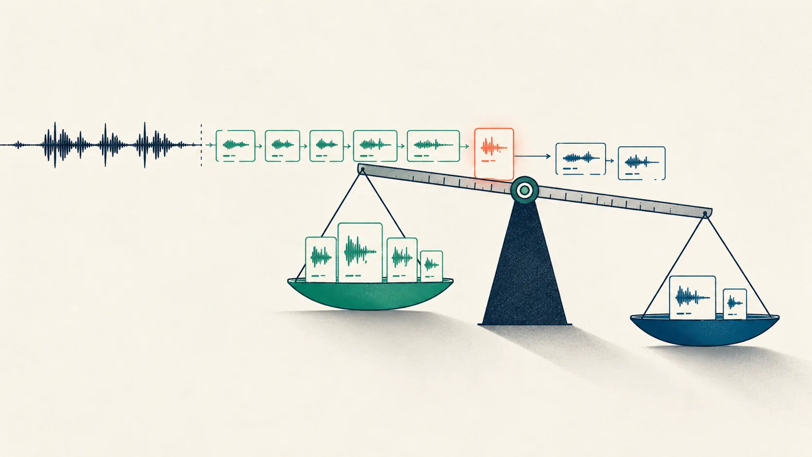 A segmented speech waveform tipping a two-pan balance — more change-talk tiles on one side, fewer sustain-talk tiles on the other — illustrating that the balance of client language, not the raw count, carries the predictive signal.