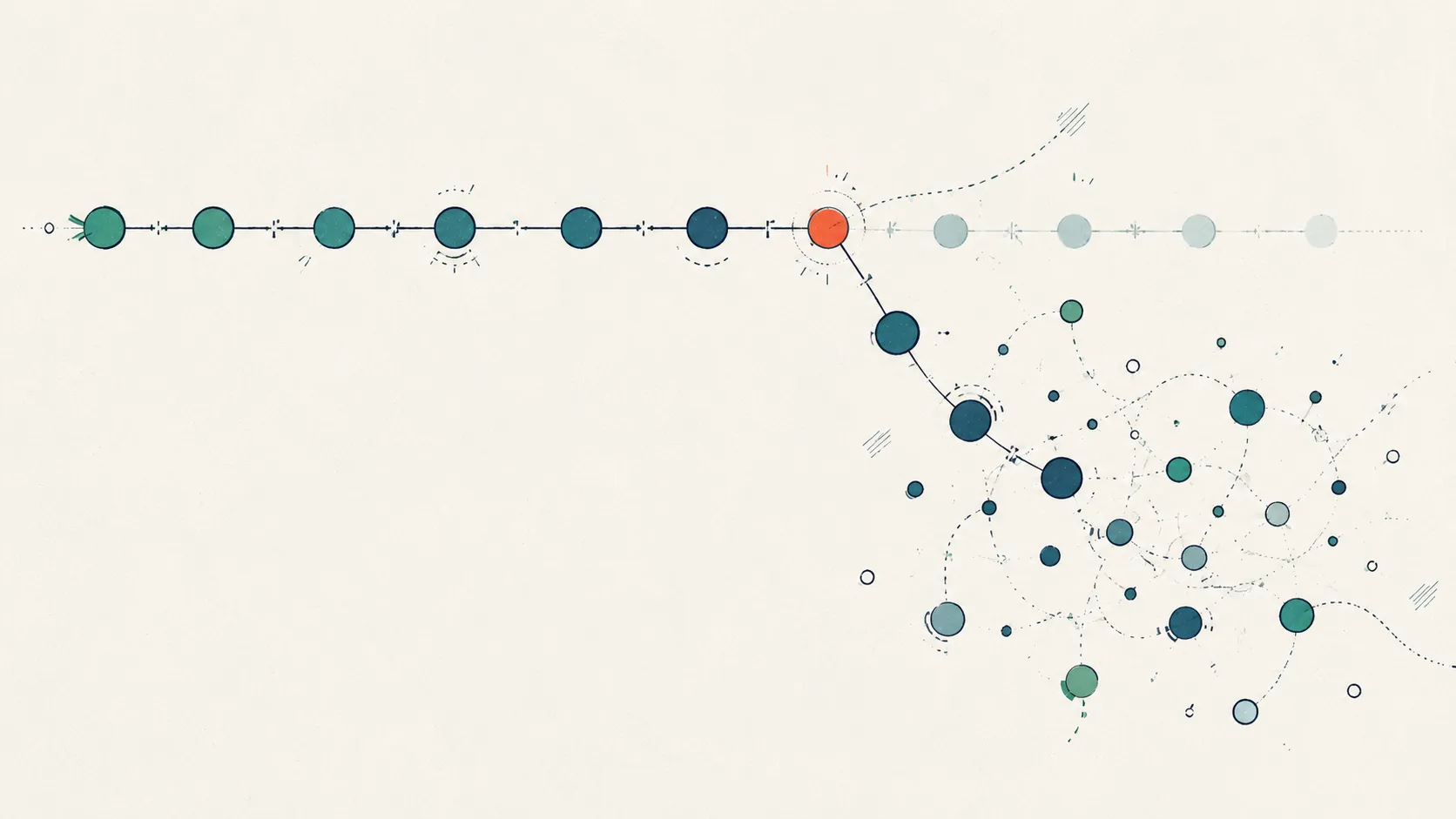 A line of connected nodes representing a train of thought derailing onto an oblique branch, illustrating positive formal thought disorder.